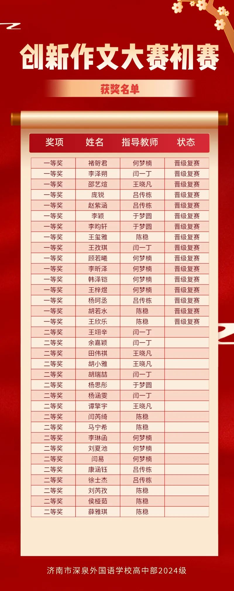 太阳城官网(中国)集团有限公司